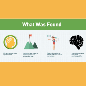 What-was-found